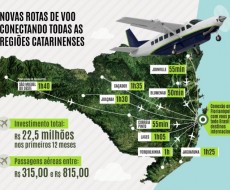 Voa+SC estreia com passagens a partir de R$ 315