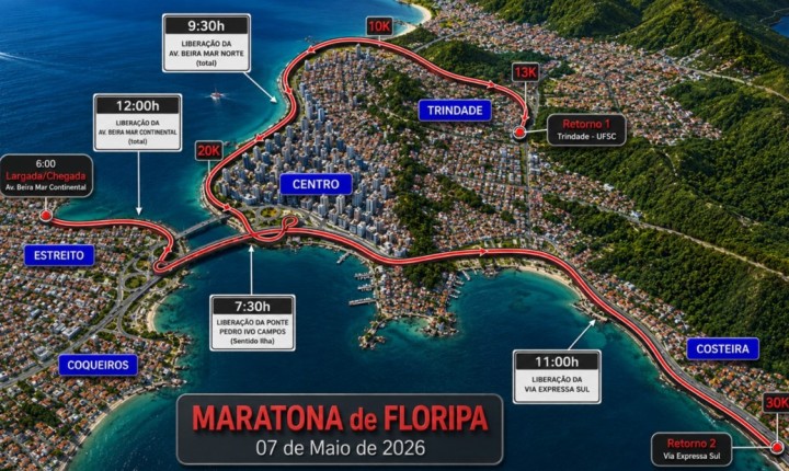 Corrida internacional altera rotas em Floripa