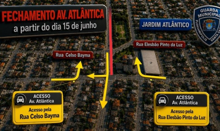 Avenida Atlântica terá bloqueios por 60 dias