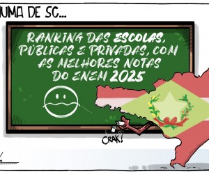 Raul Sartori apresenta mix de notícias políticas de SC - 24/06