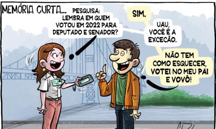 Raul Sartori apresenta mix de notícias políticas de SC - 01/07